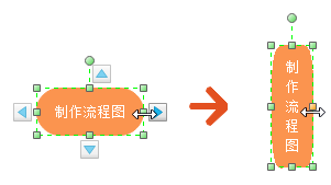 在亿图图示edraw Max里将文字竖向显示方法介绍