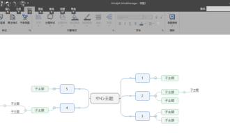 说说MindManager画组织结构图和时间轴图的图文教程方法。