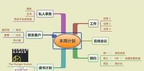 xmind思维导图里添加图例的操作过程截图