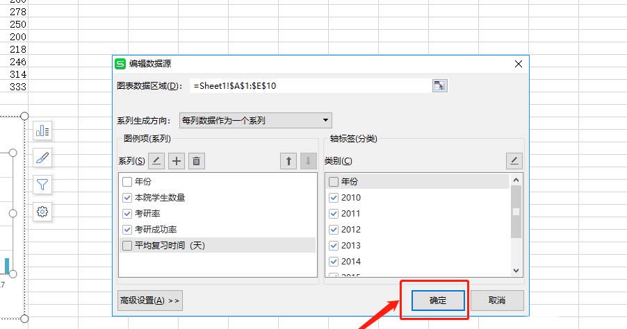 WPS表格制作作双轴坐标图的详细操作截图