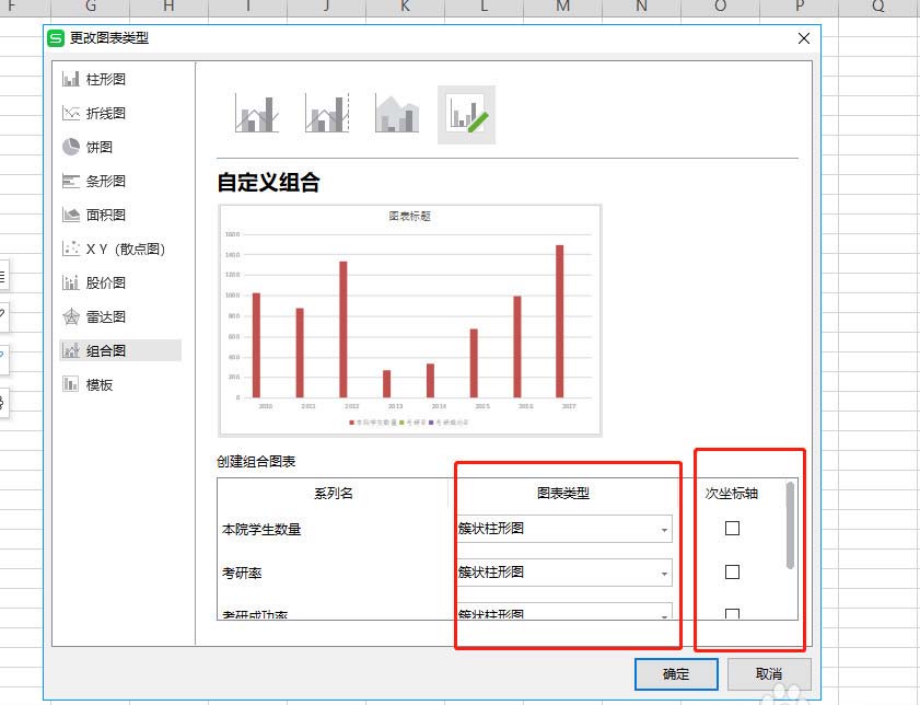 WPS表格制作作双轴坐标图的详细操作截图