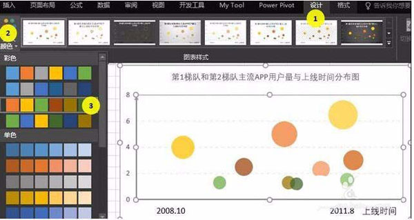 Excel表格制作单轴气泡图的操作流程截图