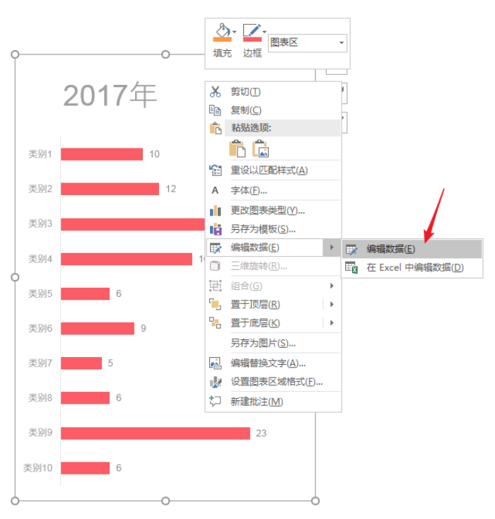 PPT制作多组簇状条形图表的图文操作截图