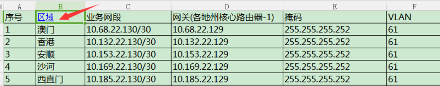 在Excel中做超链接跟踪的详细操作截图