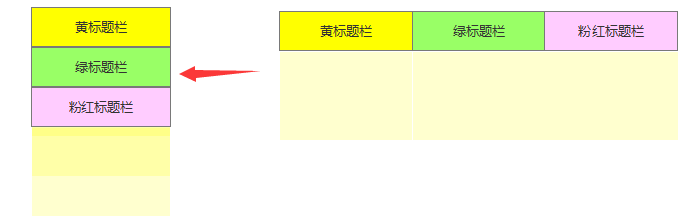 axure制作鼠标标展开折叠效果的图文操作截图