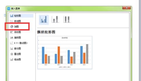 WPS制作饼状图的详细操作截图