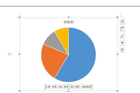 WPS制作饼状图的详细操作截图