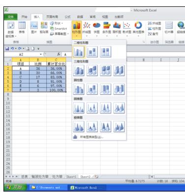 Excel2010版制作柏拉图的图文操作截图