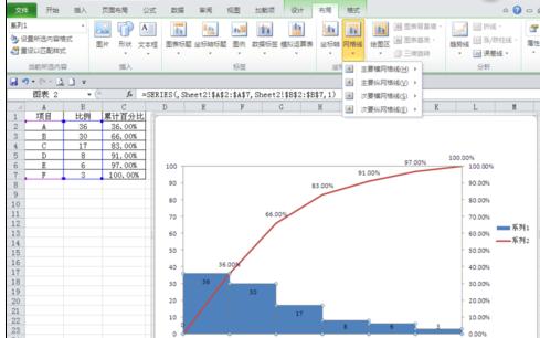 Excel2010版制作柏拉图的图文操作截图