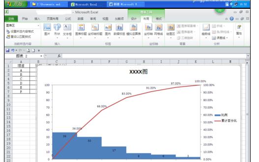 Excel2010版制作柏拉图的图文操作截图