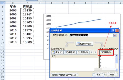 Excel设置折线图横坐标的图文操作截图