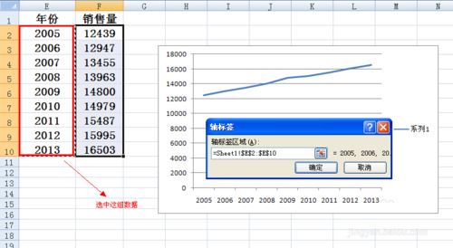 Excel设置折线图横坐标的图文操作截图