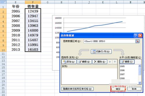 Excel设置折线图横坐标的图文操作截图