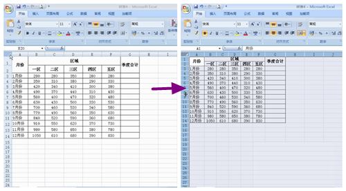 excel2007调整表格行列宽度的图文操作截图