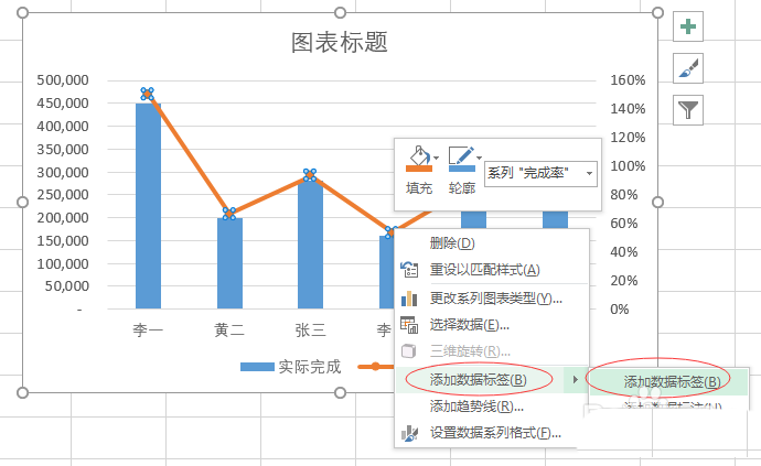 在EXCEL里为复合图表添加双坐标轴的操作流程截图