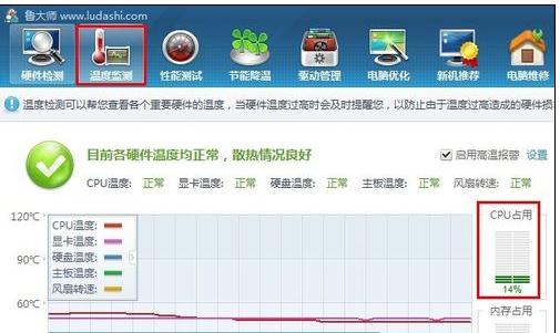 鲁大师设置CPU温度实时监测在任务栏显示的操作过程截图