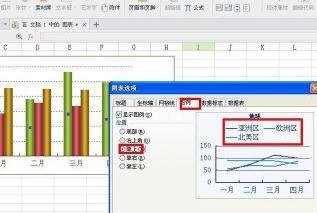 WPS文字插入折线图的操作流程截图