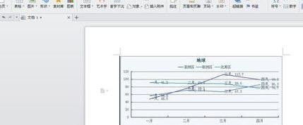 WPS文字插入折线图的操作流程截图