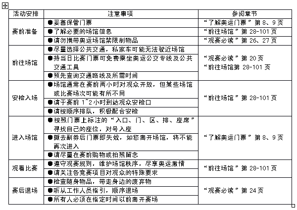 WPS制作圆弧表头的操作流程截图