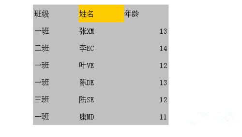 WPS选择不连续单元格的简单操作截图