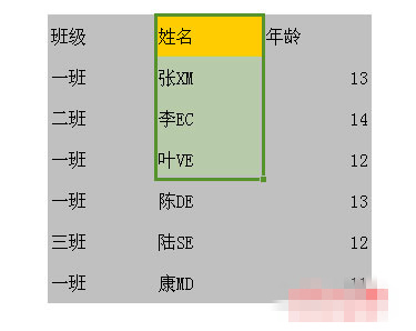 WPS选择不连续单元格的简单操作截图