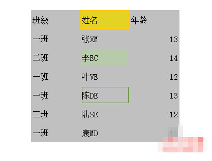 WPS选择不连续单元格的简单操作截图