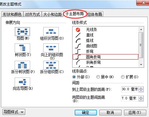 MindManager 15中文版更改分支主题间距的简单操作截图