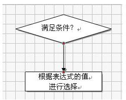 wps制作树状图的操作流程介绍截图