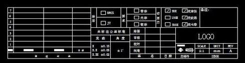 AutoCAD设置图框的边框的简单操作截图