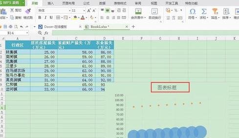 WPS表格生成散点图的操作步骤截图