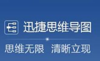 分享迅捷思维导图给导图添加编号的操作步骤。