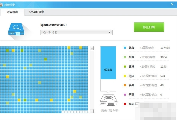 鲁大师提示硬盘坏了的处理操作截图