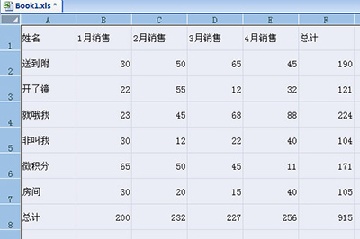 Excel制作统计表格的详细教程截图