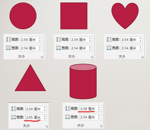 PPT绘制图形技巧的详情相关介绍截图