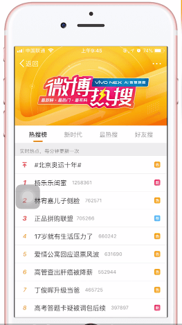 在微博里查看热搜榜的操作流程截图