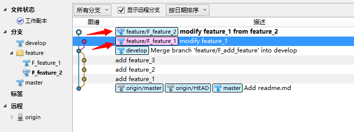 sourceTree发布版本和修复补丁合并版本的具体操作流程截图