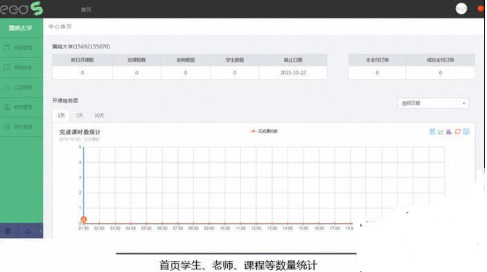 ClassIn在线教室排课的具体步骤截图