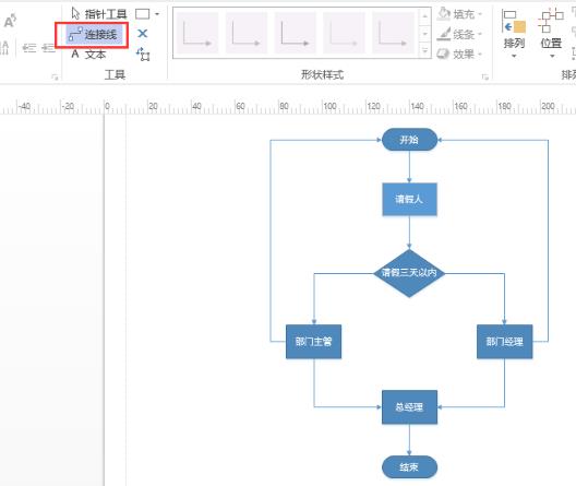 visio2013绘制流程图的操作教程截图