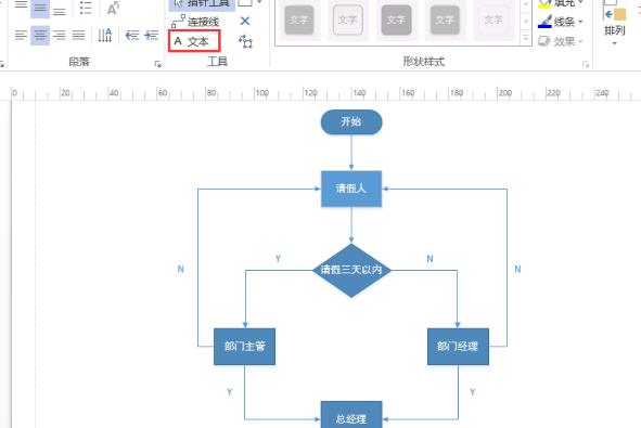 visio2013绘制流程图的操作教程截图