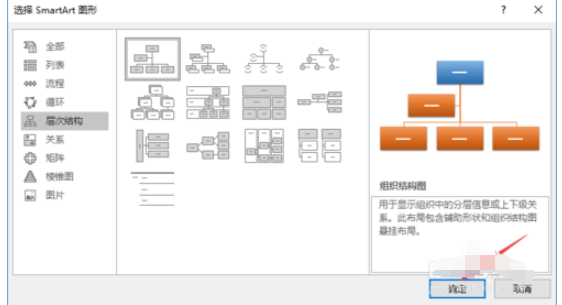 word2019制作组织结构图的操作教程截图