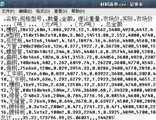 Excel 2015和txt相互转换详细步骤截图