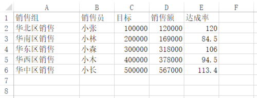 Excel 2015表格美化的操作方法截图