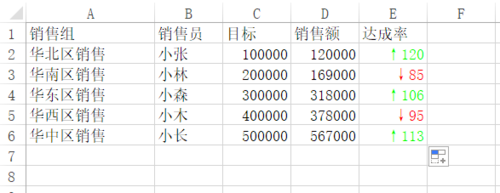 Excel 2015表格美化的操作方法截图