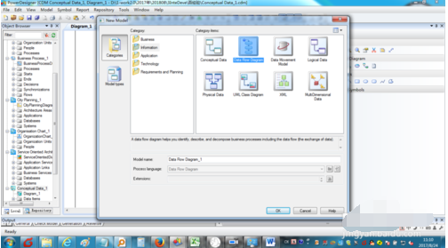 powerdesigner建立数据流图的使用方法截图