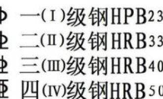 小编分享钢筋字体在word中插入方法。