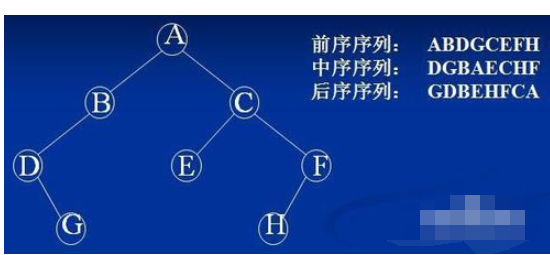 everything秒搜本地文件的详细操作教程截图