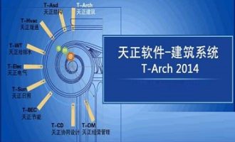 我来说说天正建筑2014绘制竖版的操作过程介绍。