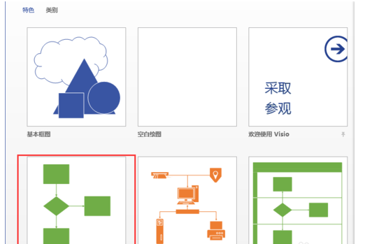 Microsoft Visio 2013制作N-S流程图的操作教程截图