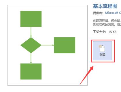 microsoft office visio2013绘制流程图操作教程截图