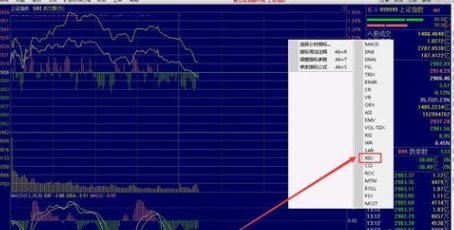 通达信软件中分时图添加指标操作步骤截图